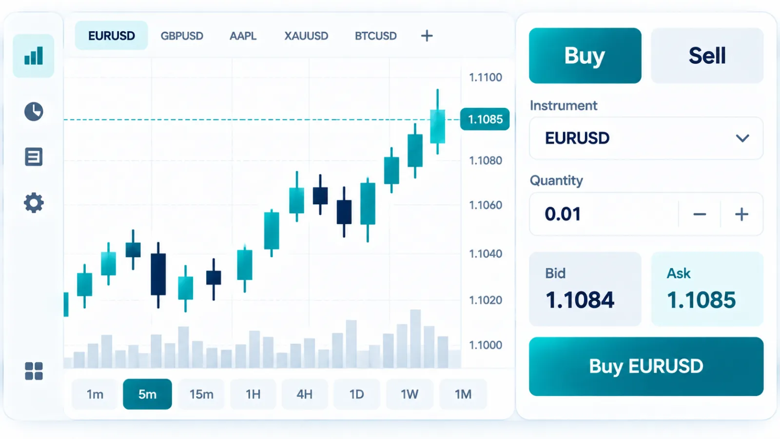 What Is Trading? A Beginner’s Guide